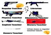 1 Regular Teacher o Librarian Physics Teacher Chemistry Teacher English Teacher History Teacher What dose a regular teacher teach Honors Teacher
