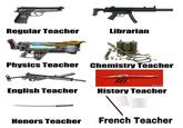 Regular Teacher Librarian Physics Teacher Chemistry Teacher English Teacher History Teacher Honors Teacher French Teacher