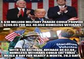 A $10 MILLION MILITARY PARADE COULD PROVIDE $249.65 FOR ALL 40,056 HOMELESS VETERANS StandDow Volunteer WITH THE NATIONAL AVERAGE OF$294 HOMELESS VETERANS COULD EAT THREE MEALS A DAY FOR NEARLY A MONTH 28.3 DAYS