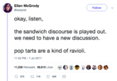 Ellen McGrody Follow @kadybat okay, listen, the sandwich discourse is played out. we need to have a new discussion. pop tarts are a kind of ravioli. 11:42 PM-7 Jul 2017 11,030 Retweets 39,910 Likes 672 11K 40K