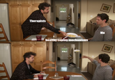 Therapists Me healthy coning mechanisms