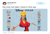 Jenna Brown @cyanatar Follow the only hot take l have in this war φǐSNEp . PIXAR LION KING TARZAN BRAVE STORY CocO MOA GOOD RATATOUILLE HERCULE SIDE ACOANTo MILAN HE INCREDIBLES WALL Beäst HRBIMAS 7:04 AM - 27 Mar 2018
