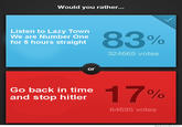 Would you rather... Listen to Lazy Town We are Number One for 5 hours straight 83% 324665 votes or Go back in time and stop hitler 17% 64695 votes WeKnowMemes