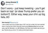 Jimmy Kimmel @jimmykimmel Don't worry - just keep tweeting you'll get back on top! (or does Trump prefer you on bottom?) Either way, keep your chin up big fella..XC Sean Hannity@seanhannity I was number one for all of Cable news in 2017 and the number one most watched show in the first Qtr of 2018. And both Hannity and @MaddowBlog kick your ass every night Mr Weinstein jr on ABC @Disney. And Fallon and Colbert also kick your ass. Perverts like you fail on TV. twitter.com/jimmykimmel/st..