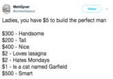 MehGyver @AndrewNadeauo Follow Ladies, you have $5 to build the perfect man $300 - Handsome $200 Tall $400 Nice $2 - Loves lasagna $2 Hates Mondays $1 - Is a cat named Garfield $500 - Smart