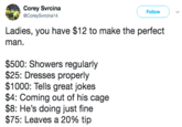 Corey Svrcina @CoreySvrcina14 Follow Ladies, you have $12 to make the perfect man $500: Showers regularly $25: Dresses properly $1000: Tells great jokes $4: Coming out of his cage $8: He's doing just fine $75: Leaves a 20% tip