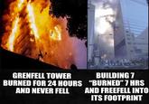 Things That Make You Go Hmmmm GRENFELL TOWER BURNED FOR 24 HOURS AND NEVER FELL BUILDING 7 "BURNED" 7 HRS AND FREEFELL INTO ITS FOOTPRINT