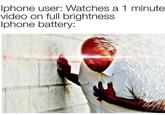 Iphone user: Watches a 1 minute video on full brightness Iphone battery: