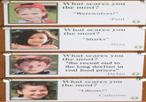 What scares you the most Werewolves! -Paul What scares you the most: Sharks -Nina What scares you the most? "the recent end to the long decline in real food prices" -Dylan What scares you the most? Ghosts! Catherine