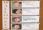 What scares you the most? Werewolves! -Paul What scares you the most? Sharks -Nina What scares you the most? The possibility that we cannot be with the dokis in 2029. Dyl What scares you the most:? Ghosts! Catherine