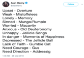 Alan Henry @AlanHenry Follow Upset Overture Weak - Mistoffelees Lonely - Memory Sinned - Mungo/Rumple Worried - Macavity Anxious - Old Deuteronomy Unhappy - Jellicle Songs In danger - Moments of Happiness Depressed - The Jellicle Ball Lack of Faith Gumbie Cat Need Courage - Gus Need Direction - Addressig 1:46 AM - 28 May 2018