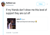 Kathleen Lee @kathleenelee Follow If my friends don't show me this level of support they are cut off ESPN@espn Steph and Draymond were losing it e ARN 25O S clil 12:50 AM-7 Jun 2018
