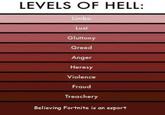 LEVELS OF HELL: im Lust Gluttony Greed Anger Heresy Violence Fraud Treachery Believing Fortnite is an esport