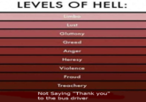 LEVELS OF HELL: im Lust Gluttony Greed Anger Heresy Violence Fraud Treachery Not Saying "Thank you" to the bus driver