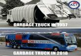 ITAC FOR AMERICA GARBAGE TRUCK IN 1957 CNN EXPRESS GARBAGE TRUCK IN 2018
