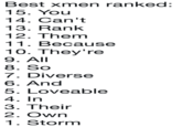Best xmen ranked: 15. You 14. Can't 13. Rank 12. Them 11. Because 10. They're 9. All 8. So 7. Diverse 6. And 5. Loveable 4. In 3. Their 2. Own 1. Stormm