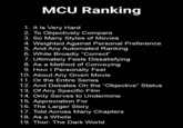 MCU Ranking 1. It Is Very Hard 2. To Objectively Compare 3. So Many Styles of Movies 4. Weighted Against Personal Preference 5. And Any Automated Ranking 6. While Broadly "Correct" 7. Ultimately Feels Dissatisfying 8. As a Method of Conveying 9, How l Personally Feel 10. About Any Given Movie 11, Or the Entire Series 12. And Debates On the "Objective" Status 13. Of Any Specific Film 14. Only Serves to Undermine 15. Appreciation For 16. The Larger Story 17. Told Across Many Chapters 18. As a Whole 19. Thor: The Dark World