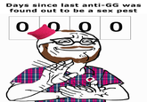 Days since last anti-GG was found out to be a sex pest 0