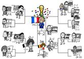 It was a really a fun World Cup to watch. So many exciting matches and unexpected outcomes. It was a real roundabout path. Thank you chidajunsei for these amazing drawings.