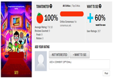 TOMATOMETER O All Critics I Top Critics WANT TO SEE 100% 60% Critics Consensus: No consensus yet. want to see Average Rating: 7.9/10 Reviews Counted: 9 User Ratings: 357 Fresh: 9 Rotten: 0 ADD YOUR RATING NOT INTERESTED WANT TO SEE ADD A COMMENT (OPTIONAL) Post
