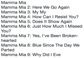 Mamma Mia Mamma Mia 2: Here We Go Again Mamma Mia 3: My My Mamma Mia 4: How Can I Resist You? Mamma Mia 5: Does It Show Again Mamma Mia 6: Just How Much I Missed You? Mamma Mia 7: Yes, l've Been Broken- hearted Mamma Mia 8: Blue Since The Day We Parted Mamma Mia 9: Why Did I Eve