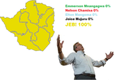 Emmerson Mnangagwa Nelson Chamisa 0% Elton Manc oma 0% Joice Mujuru 0% JEB! 100%