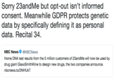 Sorry 23andMe but opt-out isn't informed consent. Meanwhile GDPR protects genetic data by specifically defining it as personal data. Recital 34. NBC News Φ @NBCNews Home DNA test results from the 5 million customers of 23andMe will now be used by drug giant GlaxoSmithKline to design new drugs, the two companies announce. nbcnews.to/2NHfJKT