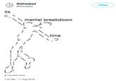 Diefreaked @Diefreaked Follow its mental breakdown I time っ Translate Tweet 7:42 AM -11 Aug 2018