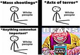 *Mass shootings* *Acts of terror* White people White people *Anything somewhat2 important* White people HEINZ BEANZ