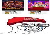茿罚 TOMATOMETER O TOMATOMETER O 390 91% FRESH MARVEL