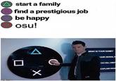 start a family find a prestigious job be happy osu! WHATIS YOUR NAME? OUR SERIAL N EXPLAIN WH