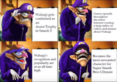This image explains why Waluigi is becoming the most base-breaking character in the history of video games.I actually don't know who made this meme,but I thought I could share it here.