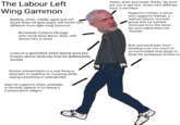 The Labour Left Wing Gammon The Labour Left Wing Gammon Hates Jews and Israel, thinks "da joos" are out to get him, thinks he's different from a neo-Nazi Supports Corbyn, a racist who supports Hamas, a radical Islamic terrorist group that he wanted removed from the terror list and called them his "friends" Balding, white, middle aged and red faced when he gets angry, still thinks he's different from right wing Gammon Bombards Corbyn's FB page with racial slurs about Jews, still denies he's a racist Butt and back pain from bending over too much to accommodate butt plugs to keep his prolapsed rectum in Lives in a gentrified white liberal area but boasts about diversity that he deliberately avoids Denies antisemitism is a real thing or attempts to redefine its meaning while saying everything is Islamphobic Says he supports Islam, probably is secretly against it for being a Conservative religion