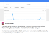 I don't know whether this goes under International Men's Day or International Women's Day so I just put it under both