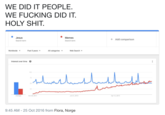 WE DID IT PEOPLE. WE F------ DID IT. H--------. Jesus Search term Memes Search term + Add comparison WorldwidePast 5 years All categories Web Search Interest over time ? 100 75 50 25 Average Oct 30, 2011 Jul 21,2013 Apr 12, 2015 9:45 AM -25 Oct 2016 from Flora, Norge