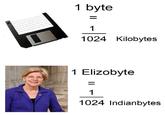 1 byte 1024 Kilobytes 1 Elizobyte 1024 Indianbytes