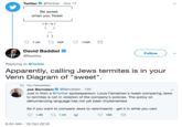 Twitter@Twitter Oct 17 Be sweet when you Tweet 7.2K 49K 140K David Baddiel Follow @Baddiel Replying to @Twitter Apparently, calling Jews termites is in your Venn Diagram of "sweet" You Retweeted Joe Bernstein @Bernstein 15h Just in from a @Twitter spokesperson: Louis Farrakhan's tweet comparing Jews to termites is not in violation of the company's policies. The policy on dehumanizing language has not yet been implemented. So if you want to compare Jews to rats/insects - get it in while you can! 1.5K 7.5K 6:53 AM-18 Oct 2018