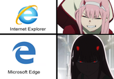 Internet Explorer Microsoft Edge