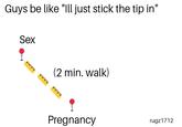 Guys be like "Ill just stick the tip in" Sex 2 min. walk) Pregnancy rugz1712