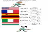 I found that out while looking at the DVD subtitles in different languages