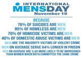 INTERNATIONAL MENSDAY November 19 BECAUSE 76% OF SUICIDES ARE MEN 85% OF HOMELESS ARE MEN 70% OF HOMICIDE VICTIMS ARE MEN 40% OF DOMESTIC ABUSE VICTIMS ARE MEN MEN ARE THE MAJORITY VICTIMS OF VIOLENT CRIME MEN ON AVERAGE SERVE 64% LONGER IN PRISON MEN ON AVERAGE ARE 3.4X MORE LIKELY TO BE IMPRISONED THAN WOMEN WHEN BOTH COMMITTED THE SAME CRIME