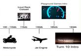 Playground Games Intro Loud Rock Concert 60 80 40 20 140 160 100 110db 115db 140db 165db 194db URNİO STUDIOS Motorcycle Turn 10 Intro Jet Engine