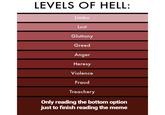 LEVELS OF HELL: Limbo Lust Gluttony Greed Anger Heresy Violence Fraud Treachery Only reading the bottom option just to finish reading the meme