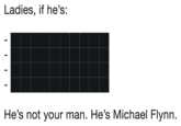 Ladies, if he's: He's not your man. He's Michael Flynn.