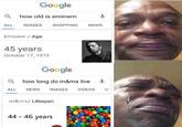 A "Google":/memes/sites/google search reveals that rapper "Eminem":/memes/people/eminem has only a few years left to live, based on M&M's lifespan. This meme appeared as number 2 in a "33 Random Memes...":https://cheezburger.com/6317317/33-random-memes-thatll-destroy-any-case-of-the-mondays list on memebase.