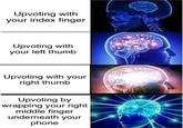 Upvoting with your index tinger Upvoting with your left thumb Upvoting with your right thumb Upvoting by wrapping your right middle finger underneath your phone