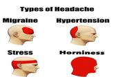 Types of Headache Migraine ypertension Stress Horniness