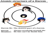 Atomic structure of a Harem Harem Mc- The densest part of a harem. Harem - Members Always revolving around the Mc but can't be inside him