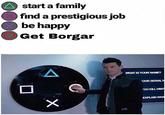 start a family find a prestigious job be happy Get Borgar WHAT ISYOUR NAME? OUR SERIALN EPLANWHA