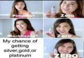Pimples? Zero ackheads? Zero My chance of getting silver,gold,or platinum ERO